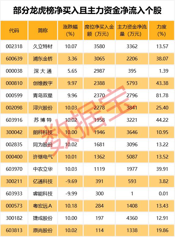 青岛双星股票最新动态与资讯📈📊