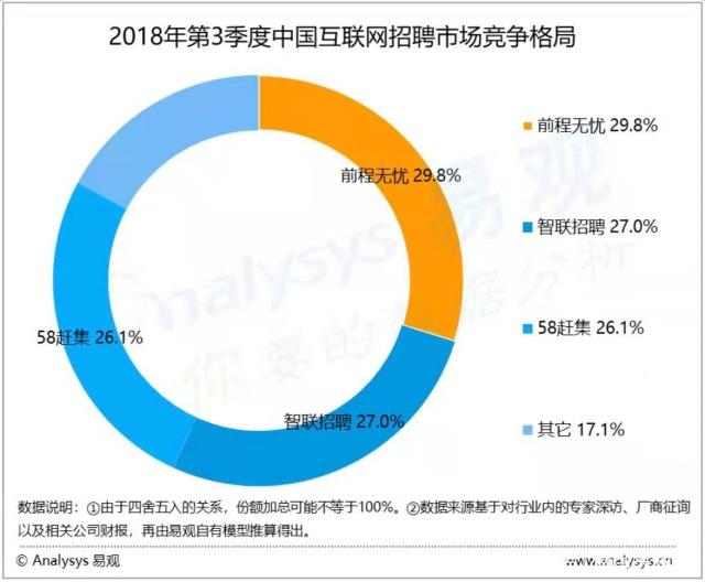 乐山58同城最新招聘信息，行业风向标下的职场新动态