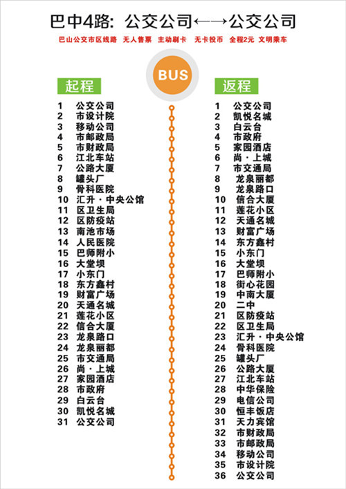 巴中公车拍卖最新动态，变化中的机遇，激发自信与成就感