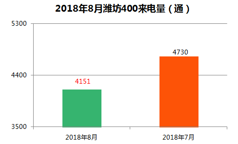 英国最新数据解析与现状全面评测报告发布