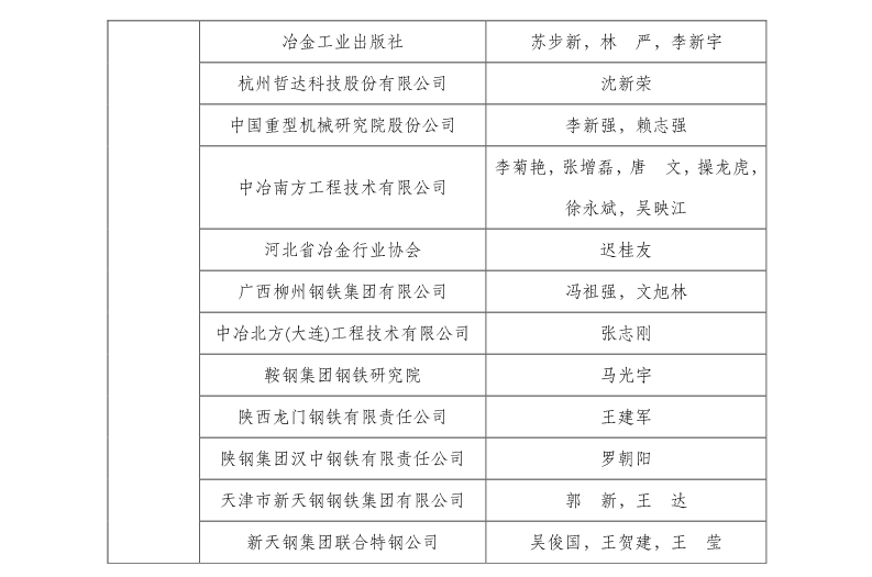 通钢2024最新消息前瞻，行业前沿动态与未来展望揭秘