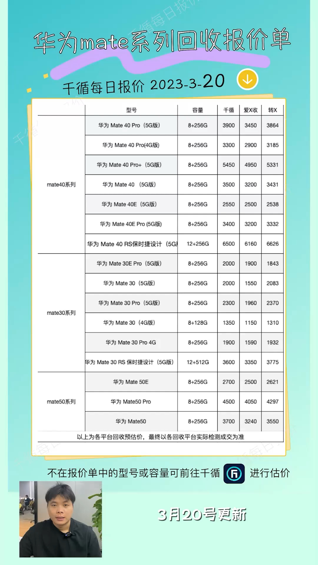 华卫手机最新款价格指南，详细购买步骤与价格信息解析