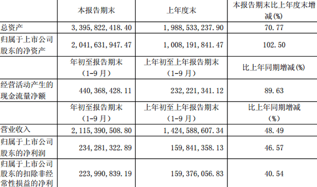 杰克股份最新消息,杰克股份最新消息，小巷深处的独特发现