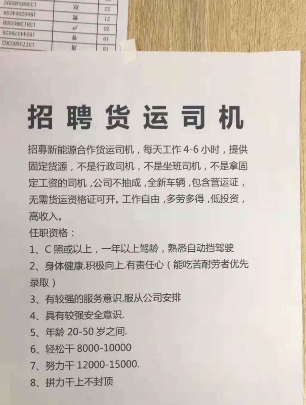 新蔡县最新招聘司机，科技启程美好生活