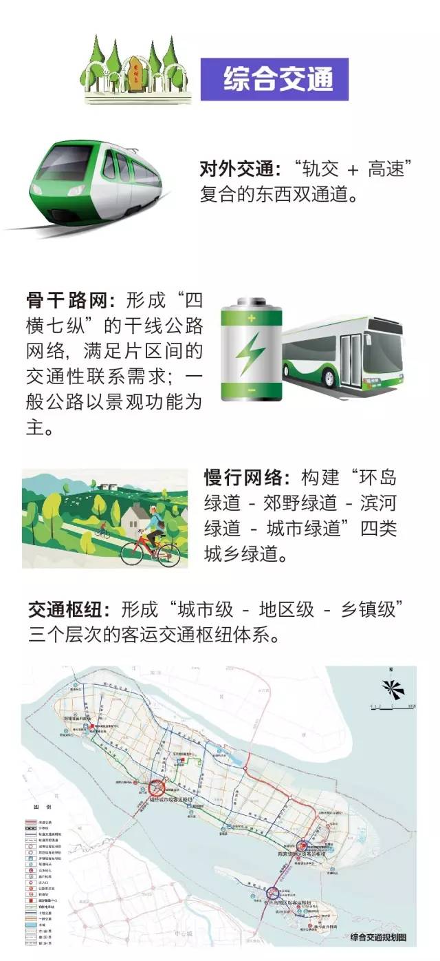 崇明轨交最新动态，开启未来交通新篇章