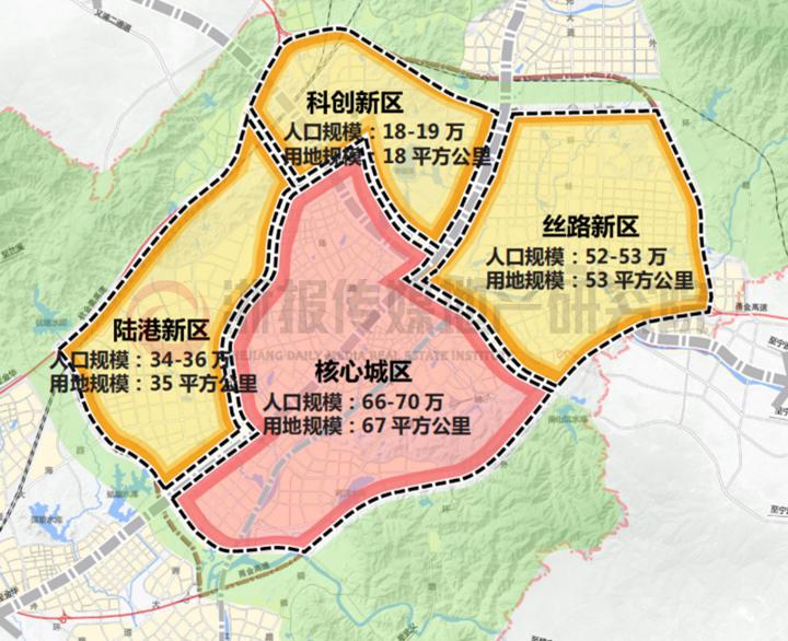 义乌丝路新区最新规划,义乌丝路新区最新规划，观点阐述