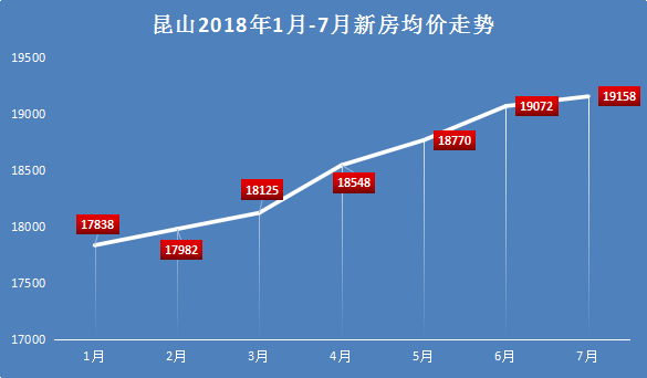 昆山最新房价走势揭秘与小巷深处的独特小店探索