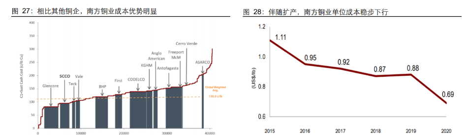 黄石苏梅林最新动态，多维度视角下的深度探讨与观点阐述