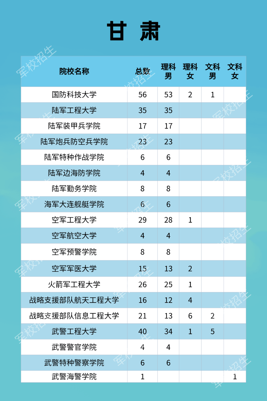 喀左最新招聘信息2024,喀左最新招聘信息2024，求职者的机遇与挑战并存