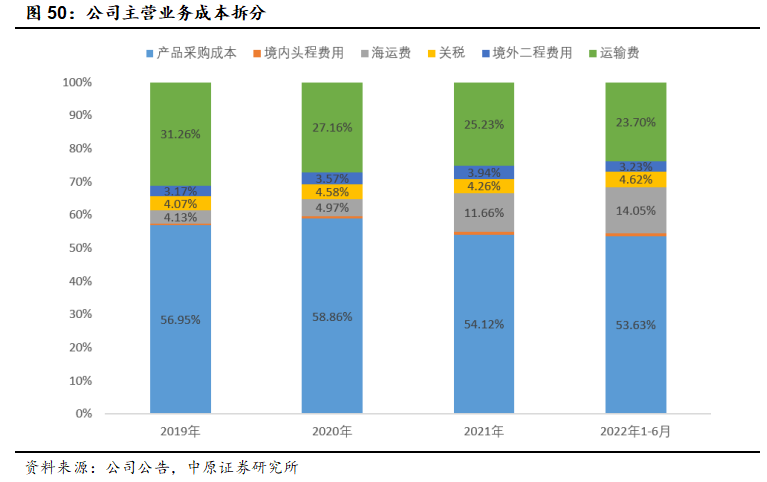 中印之争最新动态，背景、事件与影响深度分析