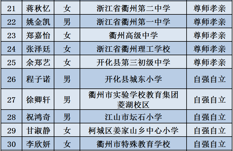 青田房子最新出租房,青田房子最新出租房，时代的变迁与城市的脉动