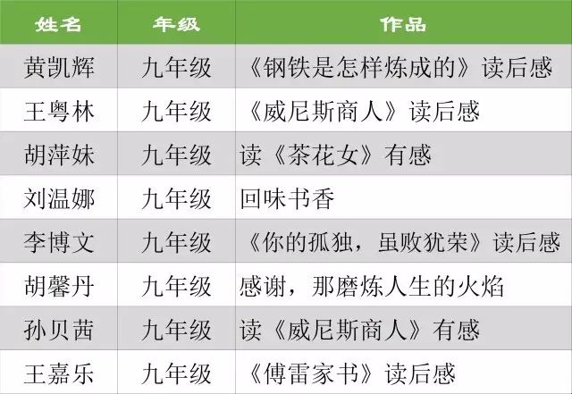 末日岩帝最新章节列表及探讨与观点分析