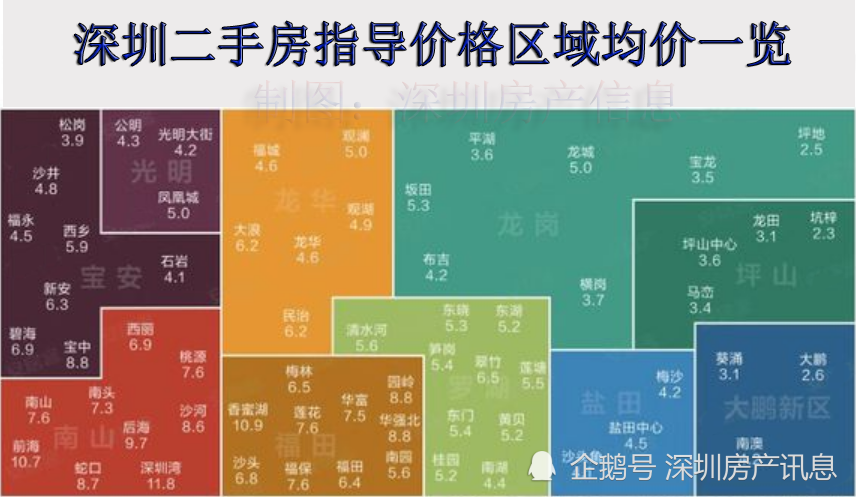 武安二手房购买全流程指南，从入门到成交最新房源发布与出售信息