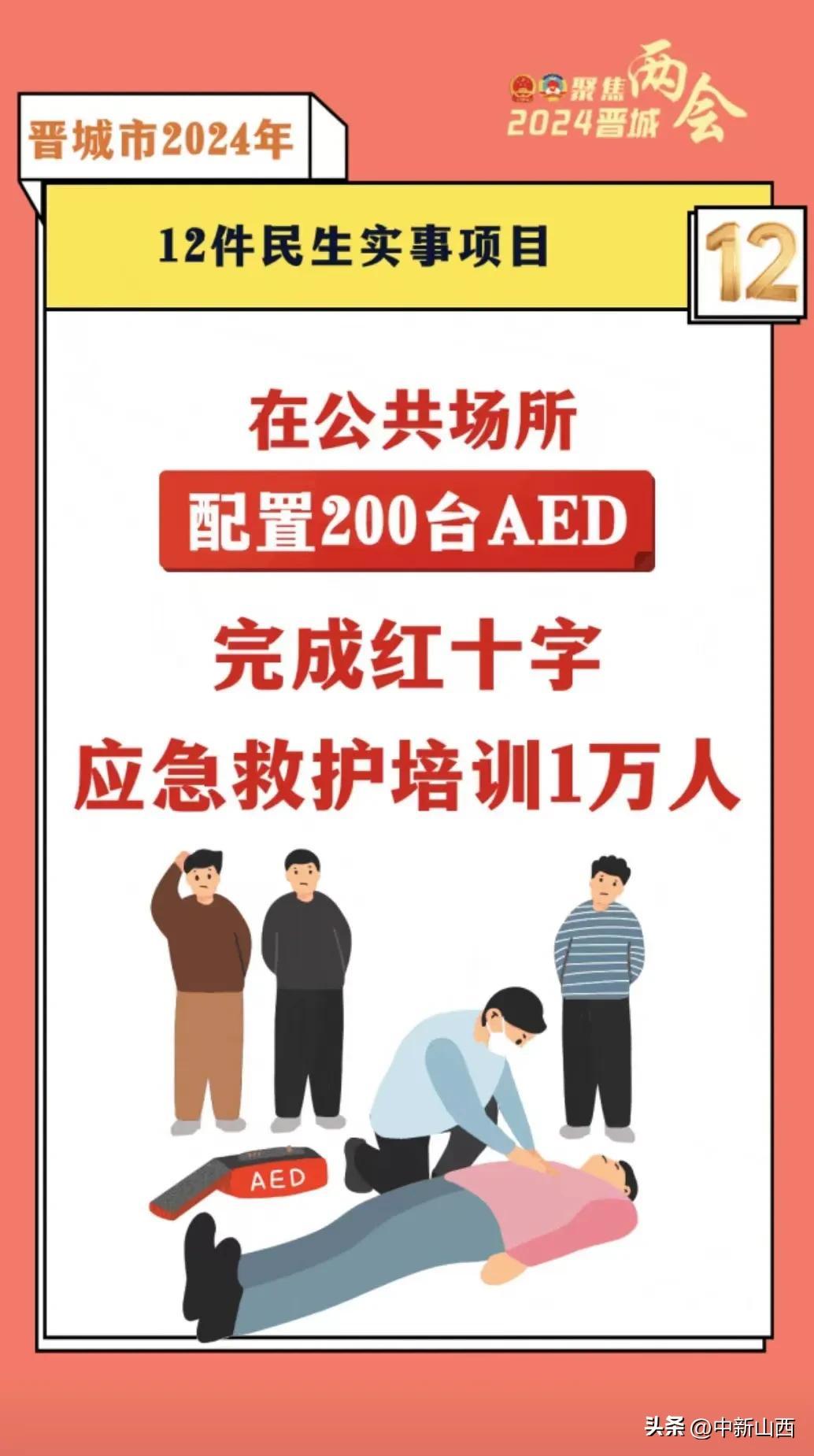 晋城房价动态解析，最新消息、关注与了解策略，轻松购房指南 2024版