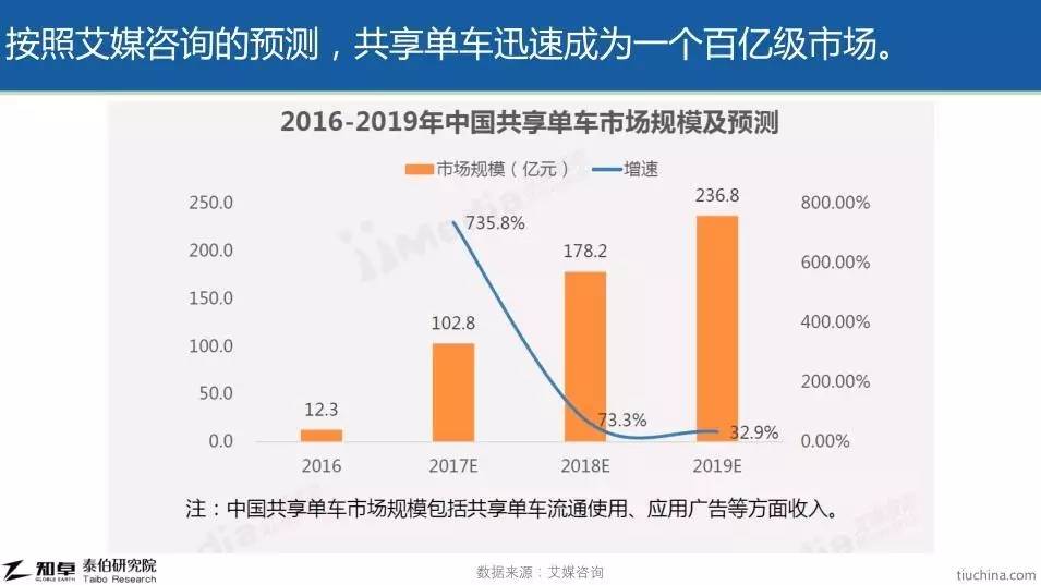 关于最新228df地址及其观点论述