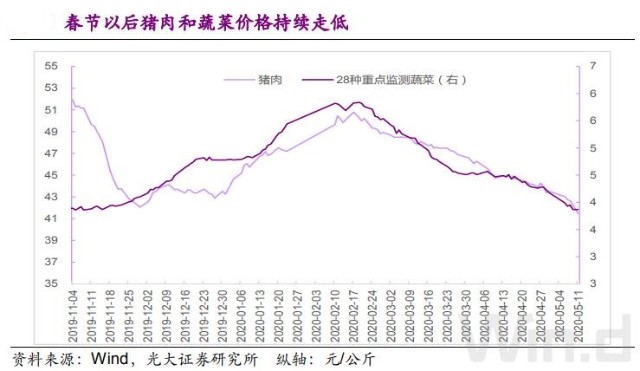 今天包菜价格行情揭秘，市场波动与多方观点探讨