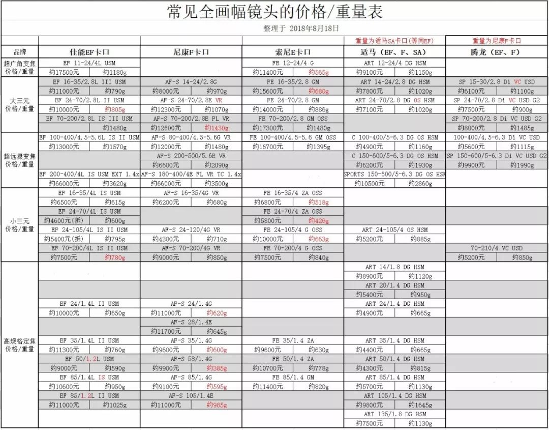 最新最准确3D预算探索自然秘境之旅，心灵寻找宁静与平和的启程