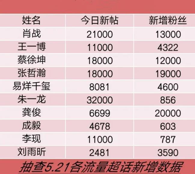 都市超级医圣最新章节获取指南，初学者与进阶用户的步骤指南