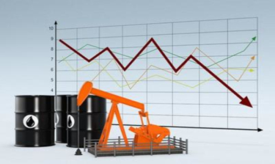 油价风云再起，最新调整动态、背景影响与时代地位揭秘