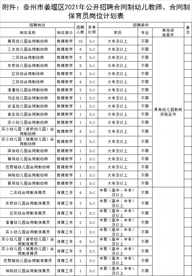 苏州保育员招聘热潮，背景、进展与影响全解析