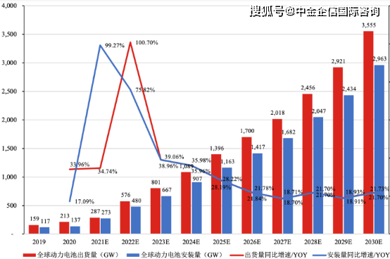 三宝废铁最新价格，市场走势分析与投资指南