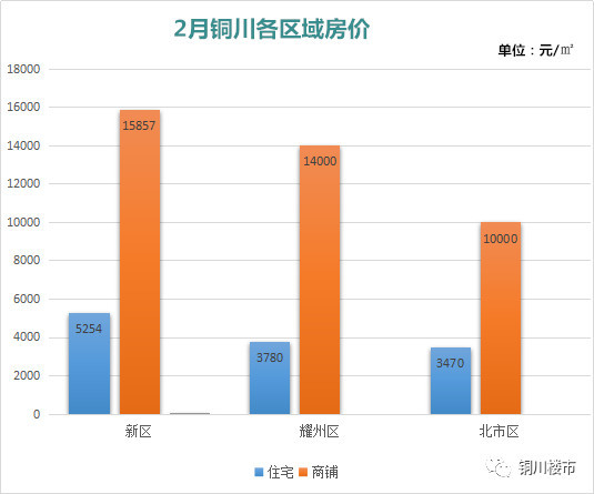 淅川房价动态，最新消息、走势揭秘与未来展望