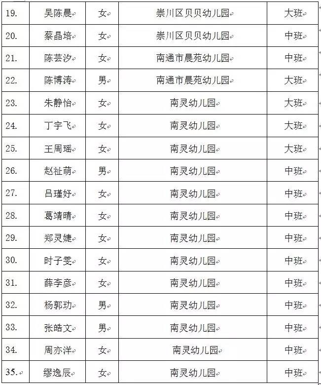 长沙初中排名背后的故事，友情、梦想与成长的温馨旅程探索及最新名单揭秘