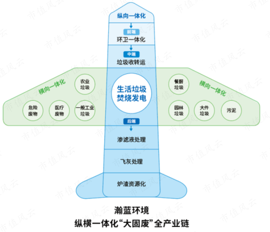 瀚蓝环境最新消息详解与如何快速了解应用相关资讯的步骤指南