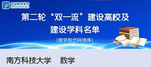 双一流大学最新消息,重磅来袭双一流大学引领科技革新风暴，最新高科技产品体验报告