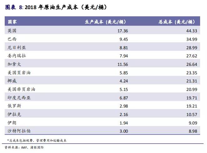 黄金原油最新投资指南，把握市场机遇的步骤教程