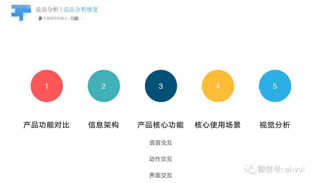 最新解禁产品全面解析，特性、体验、竞品对比及用户群体深度探讨