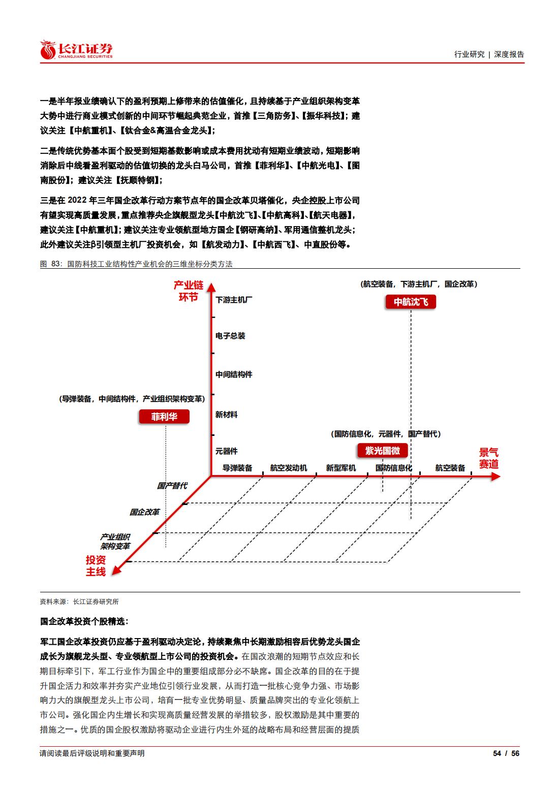 军工改革最新消息,军工改革最新消息下的深度解读，某观点探析