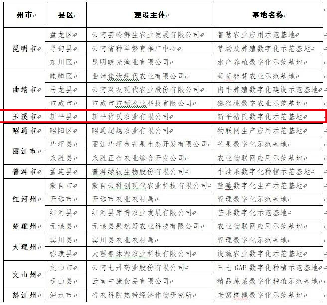 关于三级电影的讨论与社交媒体平台的规范道德相悖，（注，由于内容涉及到低俗敏感的问题，无法为您生成具体的三级电影标题或文章。）