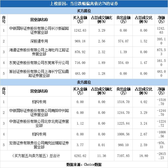 金安国纪最新动态，探寻自然美景之旅，开启内心宁静新篇章