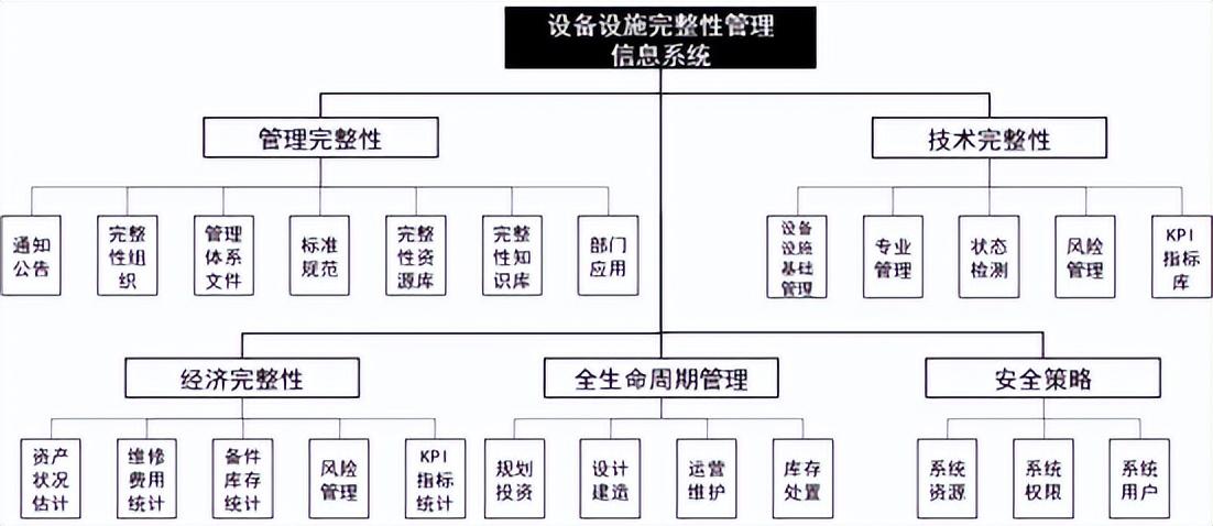 科技赋能教育重塑教师工作体验，民办教师最新政策公告智能管理系统重磅更新