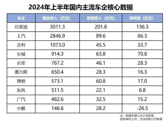 跃升巅峰之路，上市最新排名背后的励志故事与自信蜕变之旅