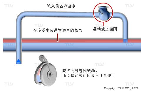 最新水锤泵安装与使用指南，从入门到精通的操作教程