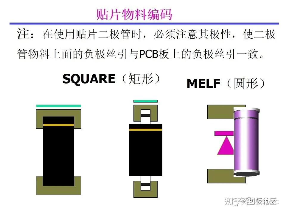 最新贴片技术全解析，从入门到进阶的详细步骤指南