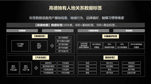 最新高德导航全面评测，特性、体验、竞品对比及用户分析指南