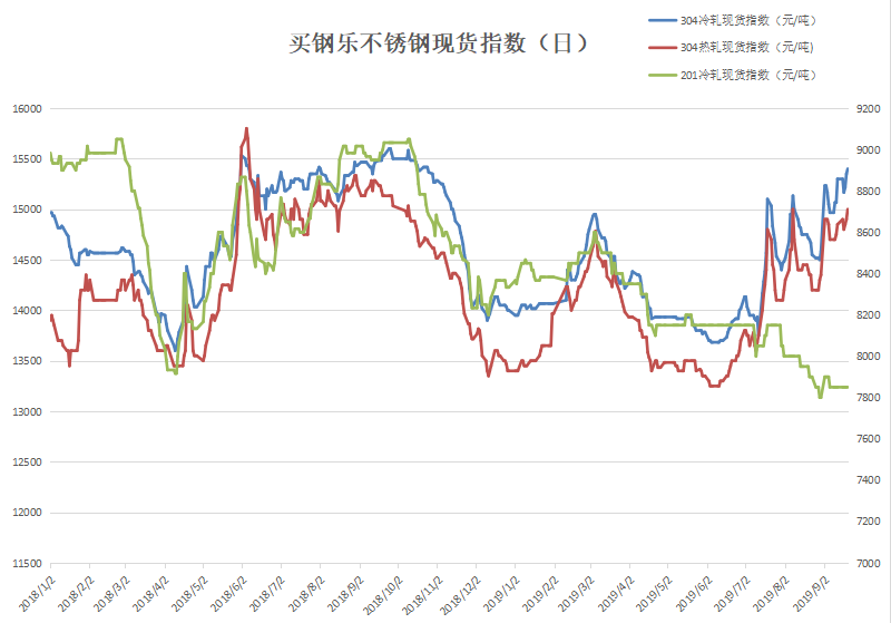 国际期货行情直播，跃峰之旅，直播时代的全球舞台自信闪耀