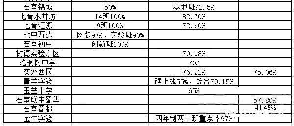 单价与净值对比深度解析，权衡与选择的策略之道