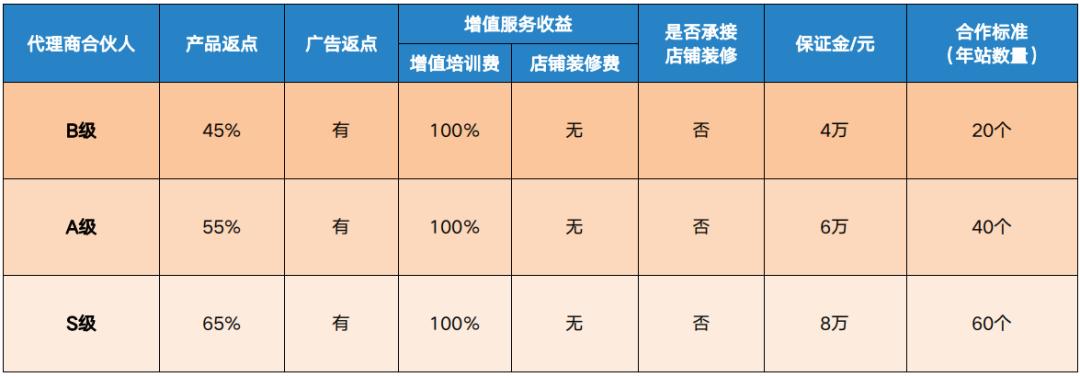 一文解读网站建设费用构成，建站价格大揭秘 💻💸