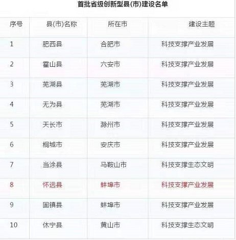 怀远毅德城最新动态,怀远毅德城探秘，巷弄深处的那家隐藏宝藏小店