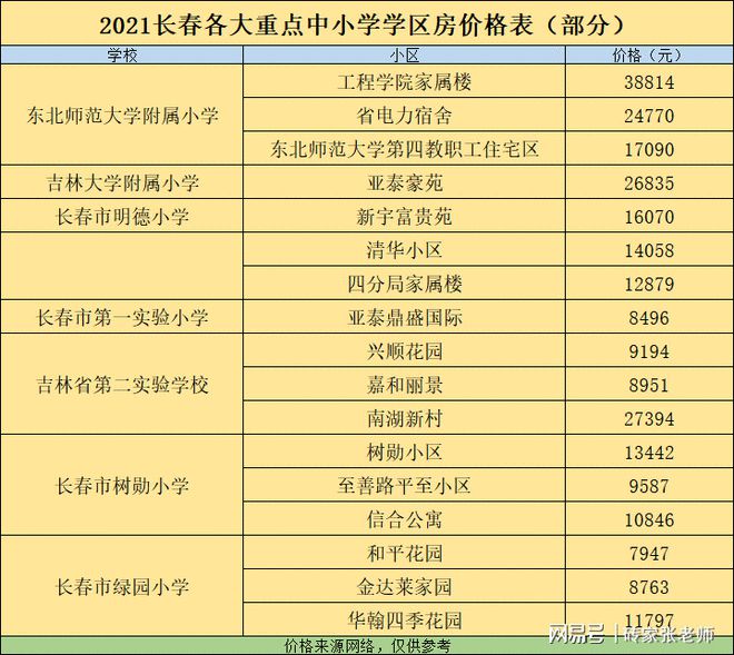 花园奶粉价格表全面解析，市场定位与价格策略探讨