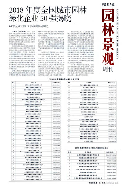 全国园林上市公司名单解析，探寻行业领军者