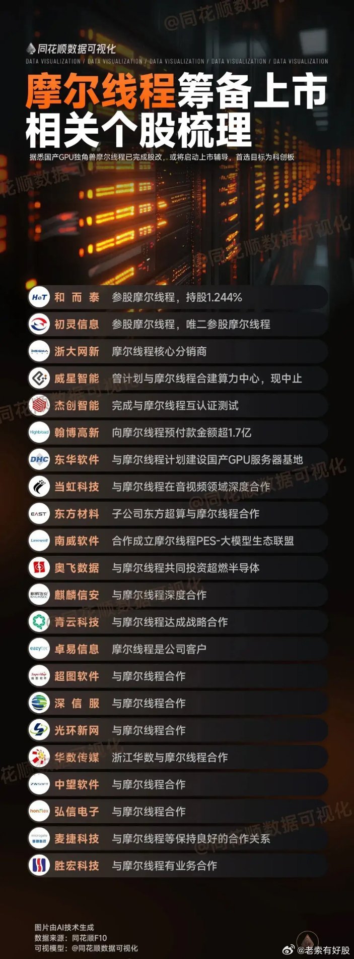 菲林申购上市深度解析，要点一览