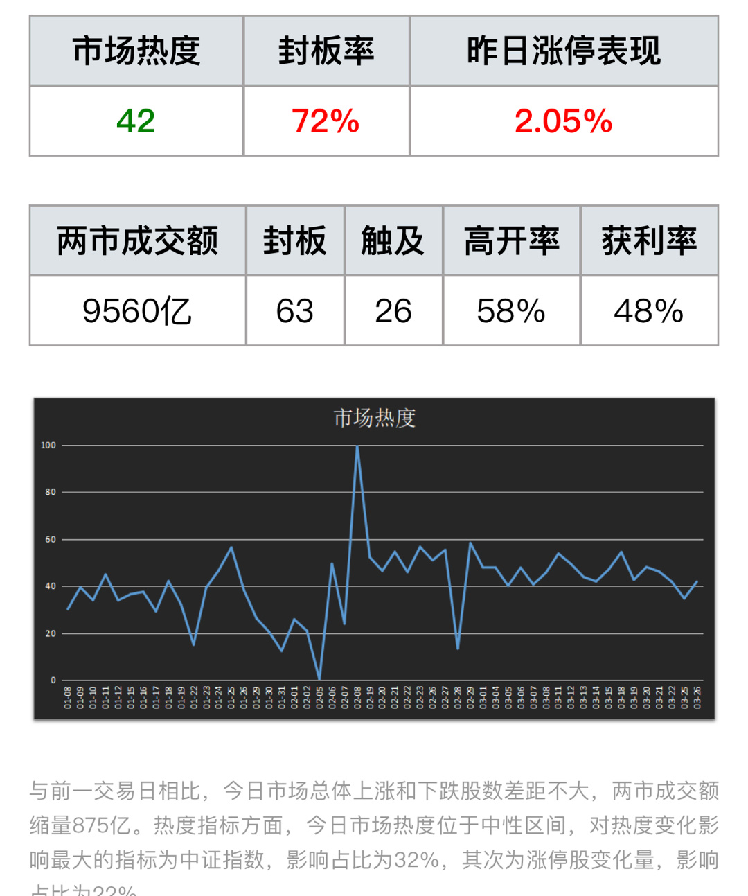白色有银股票行情及背后的暖心故事