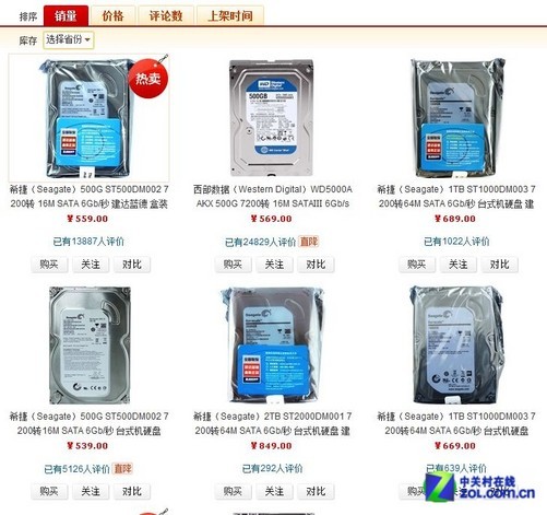 硬盘价格之旅，温情时光与友情的陪伴之路